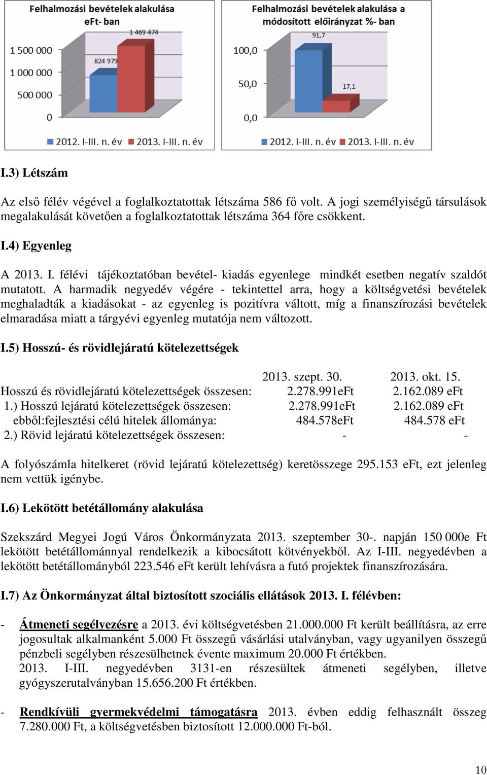 A harmadik negyedév végére - tekintettel arra, hogy a költségvetési bevételek meghaladták a kiadásokat - az egyenleg is pozitívra váltott, míg a finanszírozási bevételek elmaradása miatt a tárgyévi