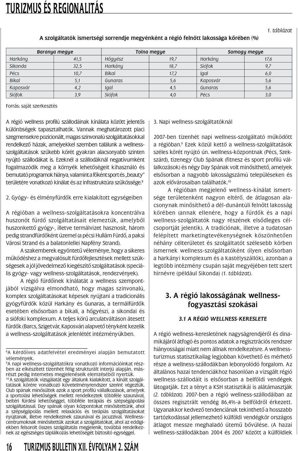 4,2 Igal 4,5 Gunaras 5,6 Siófok 3,9 Siófok 4,0 Pécs 3,0 A régió wellness profilú szállodáinak kínálata között jelentôs különbségek tapasztalhatók.