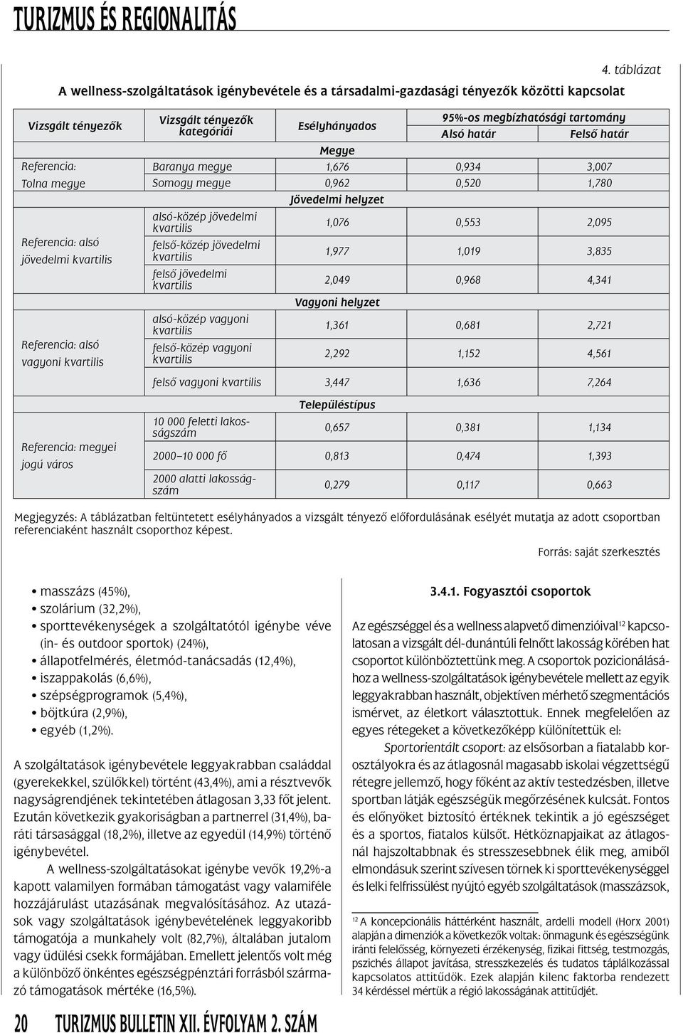 megye 0,962 0,520 1,780 Jövedelmi helyzet alsó-közép jövedelmi kvartilis 1,076 0,553 2,095 felsô-közép jövedelmi kvartilis 1,977 1,019 3,835 felsô jövedelmi kvartilis 2,049 0,968 4,341 Vagyoni