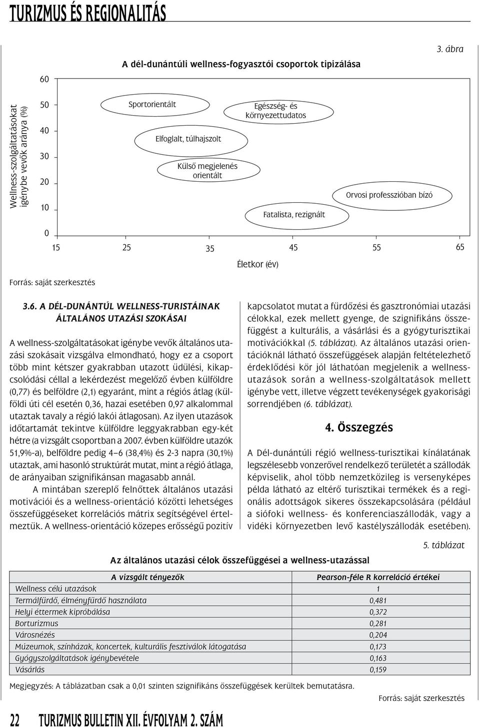 Életkor (év) 3.6.