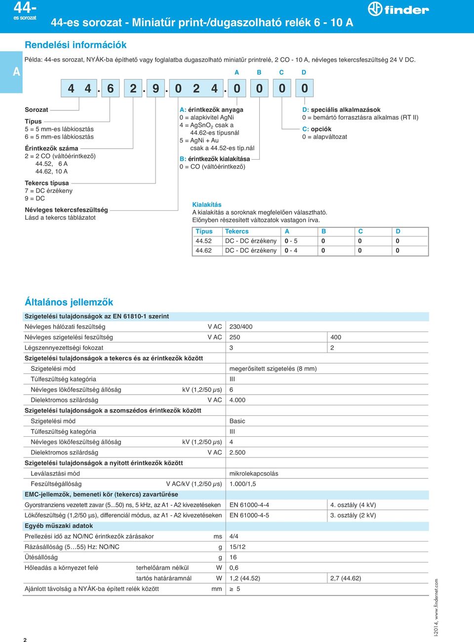 62, 10 Tekercs típusa 7 = DC érzékeny 9 = DC Névleges tekercsfeszu ltség Lásd a tekercs táblázatot : érintkezők anyaga 0 = alapkivitel gni 4 = gsno 2 csak a 44.62-es típusnál 5 = gni + u csak a 44.