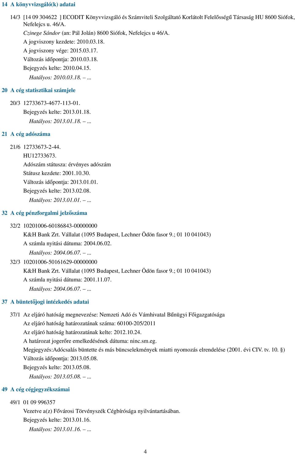 03.18.... 20 A cég statisztikai számjele 20/3 12733673-4677-113-01. Bejegyzés kelte: 2013.01.18. 21 A cég adószáma Hatályos: 2013.01.18.... 21/6 12733673-2-44. HU12733673.