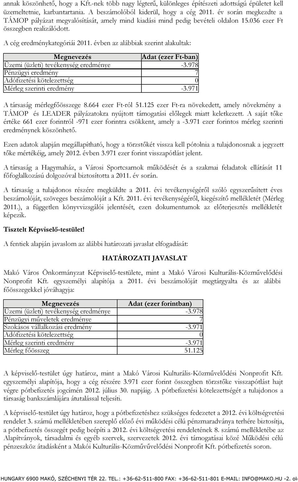 évben az alábbiak szerint alakultak: Megnevezés Adat (ezer Ft-ban) Üzemi (üzleti) tevékenység eredménye -3.978 Pénzügyi eredmény 7 Adófizetési kötelezettség 0 Mérleg szerinti eredmény -3.