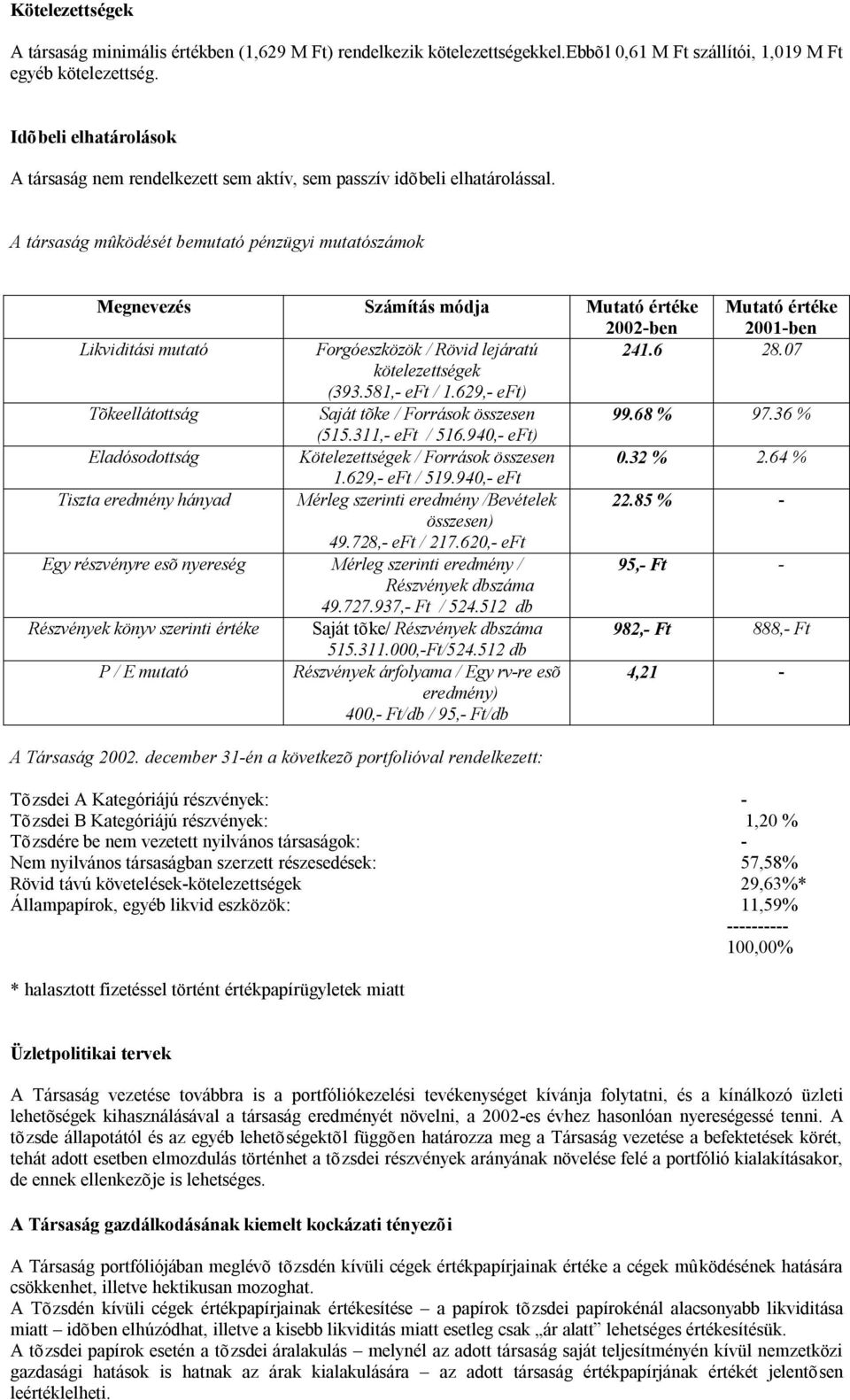 A társaság mûködését bemutató pénzügyi mutatószámok Megnevezés Számítás módja Mutató értéke 2002-ben Mutató értéke 2001-ben Likviditási mutató Forgóeszközök / Rövid lejáratú 241.6 28.