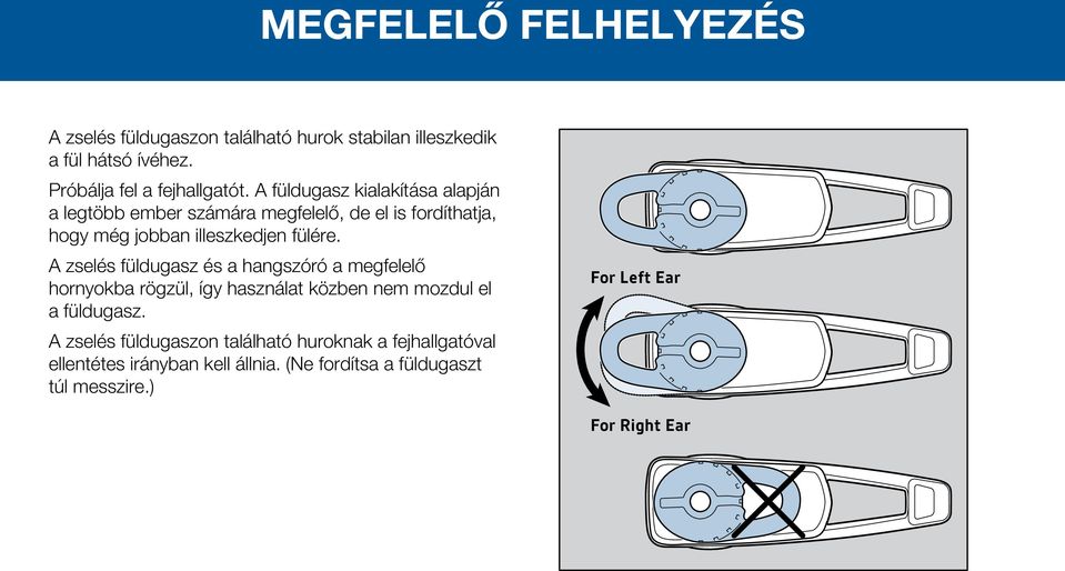 A zselés füldugasz és a hangszóró a megfelelő hornyokba rögzül, így használat közben nem mozdul el a füldugasz.