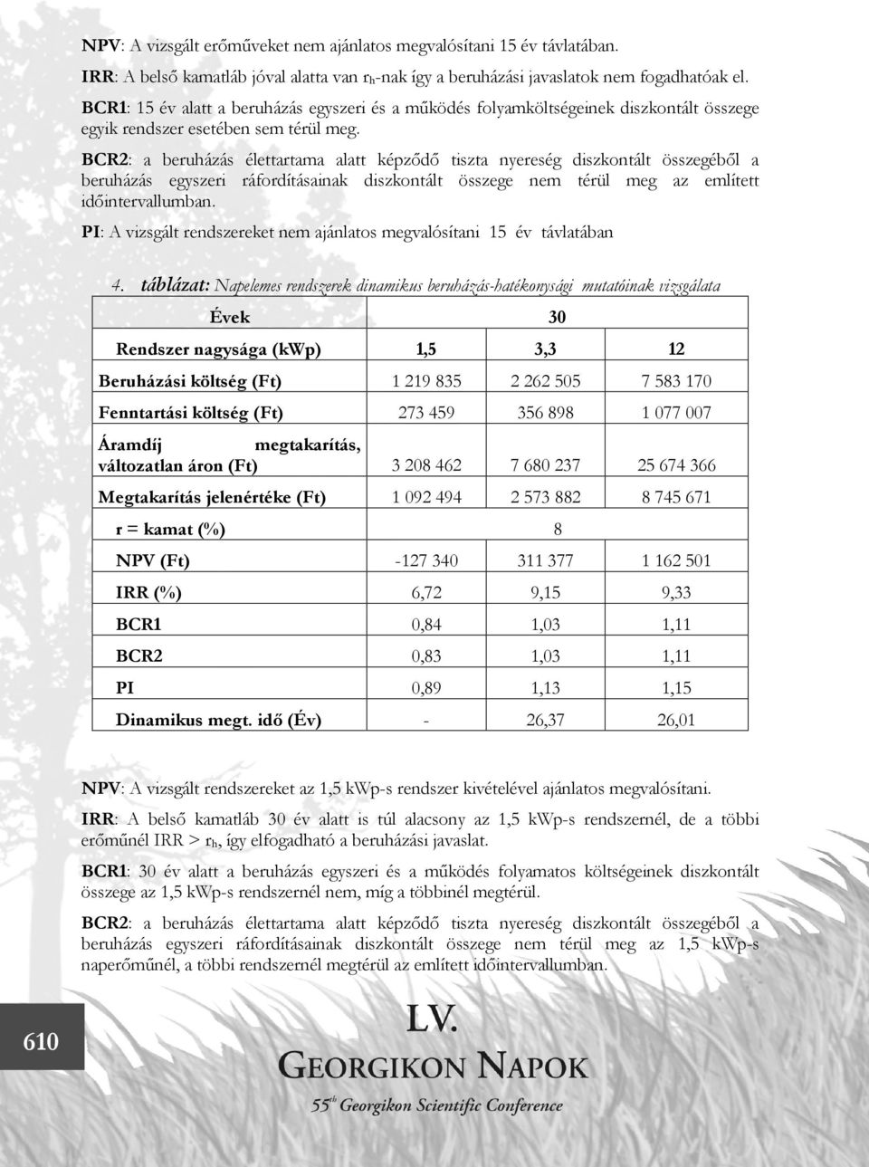 BCR2: a beruházás élettartama alatt képződő tiszta nyereség diszkontált összegéből a beruházás egyszeri ráfordításainak diszkontált összege nem térül meg az említett időintervallumban.