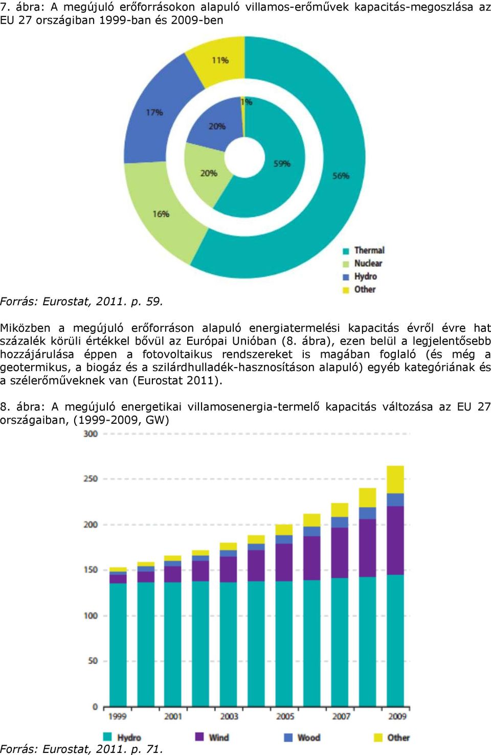 ábra), ezen belül a legjelentősebb hozzájárulása éppen a fotovoltaikus rendszereket is magában foglaló (és még a geotermikus, a biogáz és a