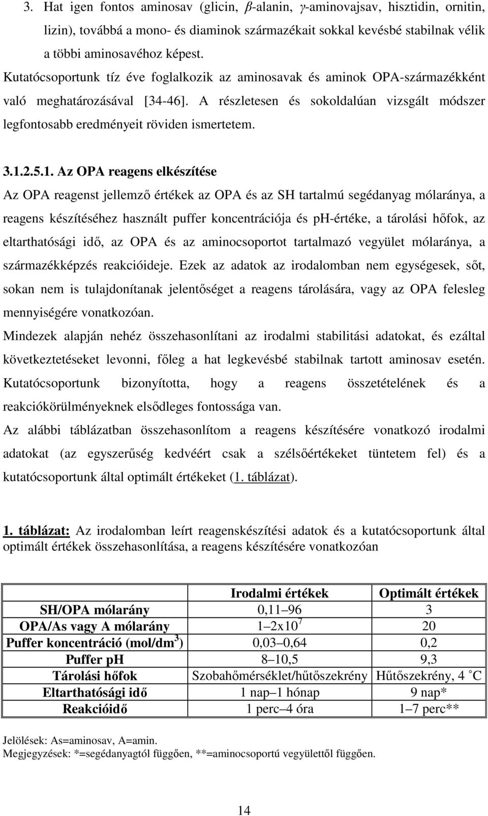 3.1.2.5.1. Az OPA reagens elkészítése Az OPA reagenst jellemző értékek az OPA és az SH tartalmú segédanyag mólaránya, a reagens készítéséhez használt puffer koncentrációja és ph-értéke, a tárolási