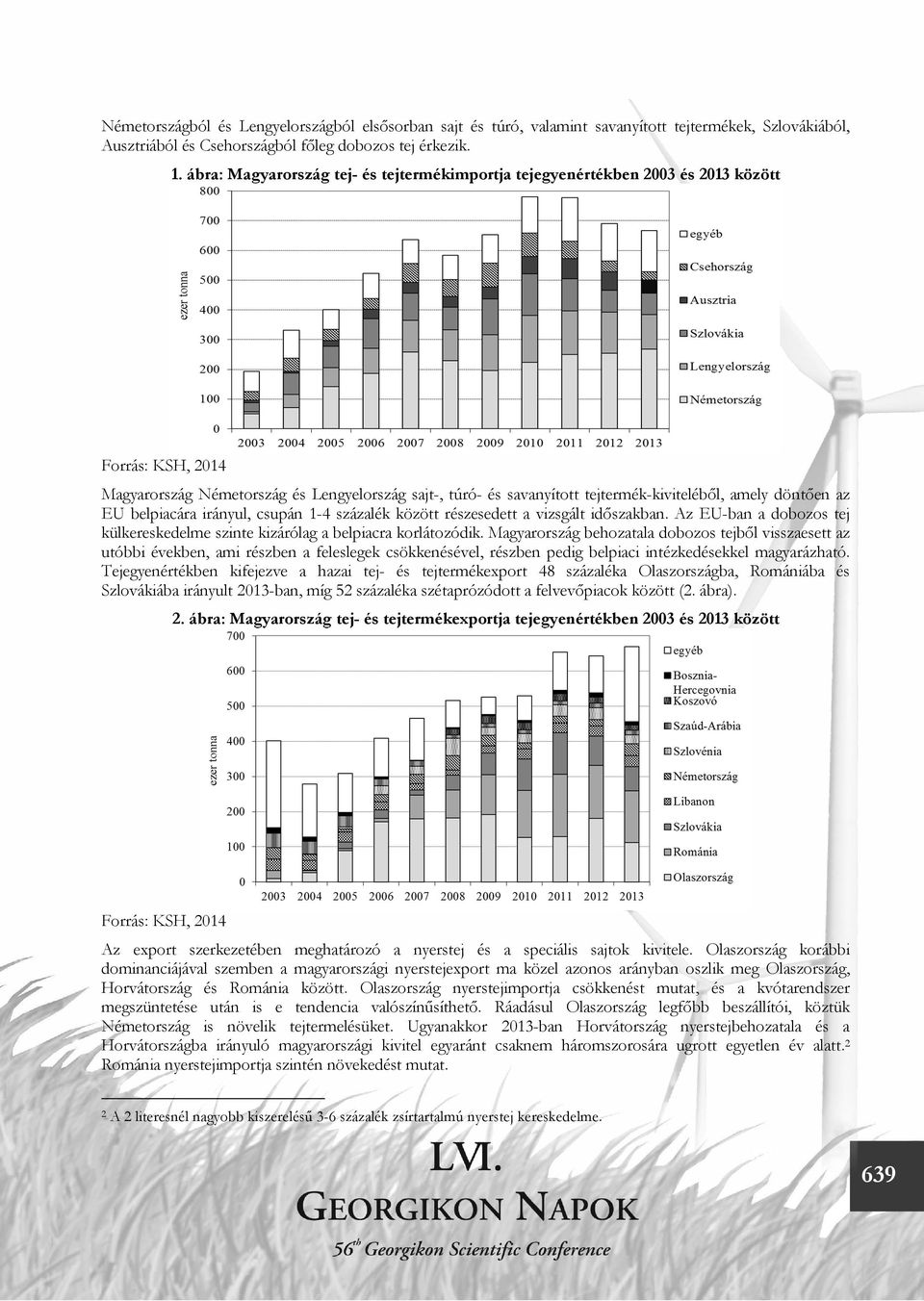 döntően az EU belpiacára irányul, csupán 1-4 százalék között részesedett a vizsgált időszakban. Az EU-ban a dobozos tej külkereskedelme szinte kizárólag a belpiacra korlátozódik.