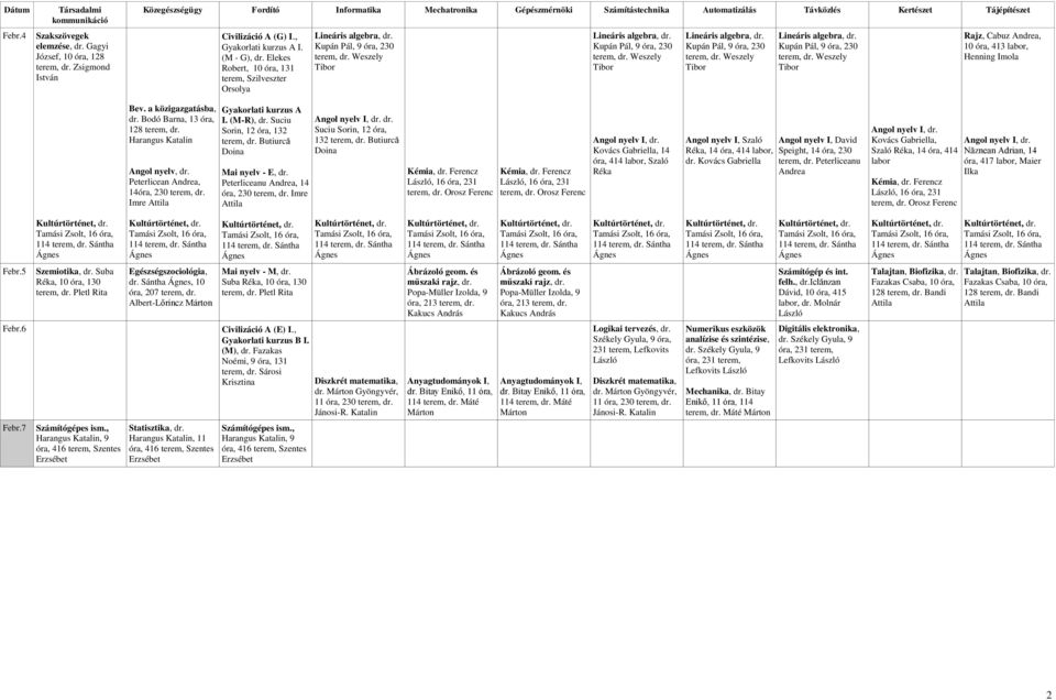 a közigazgatásba, dr. Bodó Barna, 13 óra, 128 terem, dr. Harangus Katalin Angol nyelv, dr. Peterlicean Andrea, 14óra, 230 terem, dr. Imre Attila I. (M-R), dr. Suciu Sorin, 12 óra, 132 terem, dr.