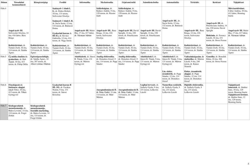 Pásztor Judit Művészettörténet, Cabuz Andrea, 10 óra, 413 labor, Henning Imola Angol nyelv III, Szilveszter Orsolya, 14 óra, 416 labor, Bara Kinga Szaknyelv 1 tömb I. R, dr.