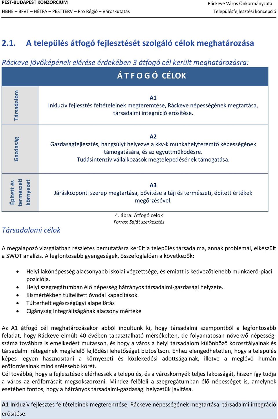 megteremtése, Ráckeve népességének megtartása, társadalmi integráció erősítése. A2 Gazdaságfejlesztés, hangsúlyt helyezve a kkv-k munkahelyteremtő képességének támogatására, és az együttműködésre.