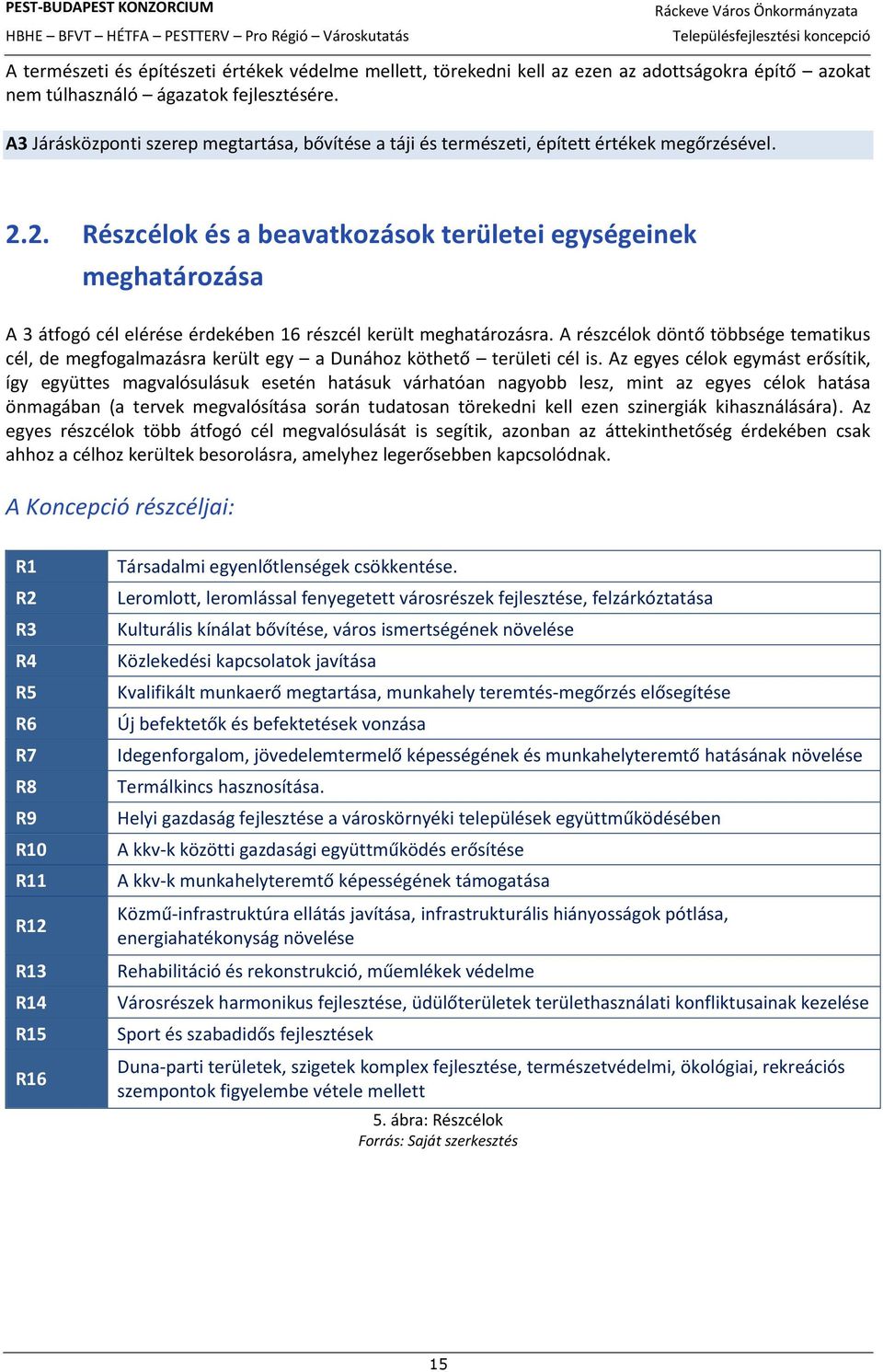 2. Részcélok és a beavatkozások területei egységeinek meghatározása A 3 átfogó cél elérése érdekében 16 részcél került meghatározásra.