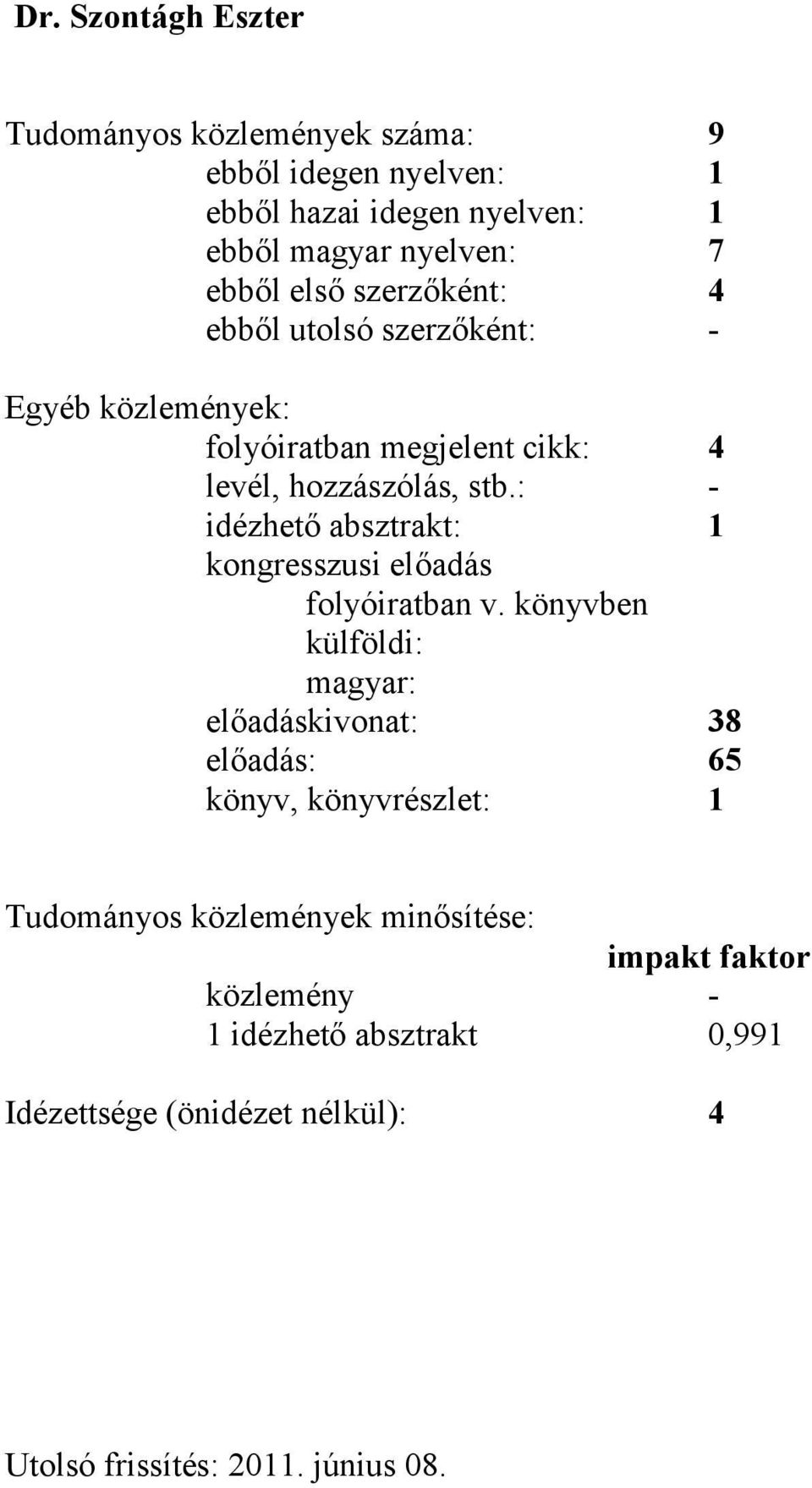 : - idézhető absztrakt: 1 kongresszusi előadás folyóiratban v.