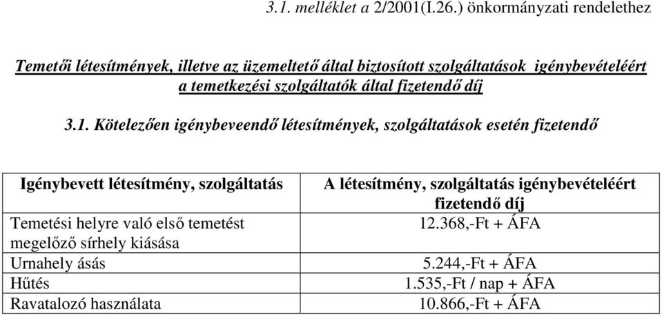 szolgáltatók által fizetendő díj 3.1.