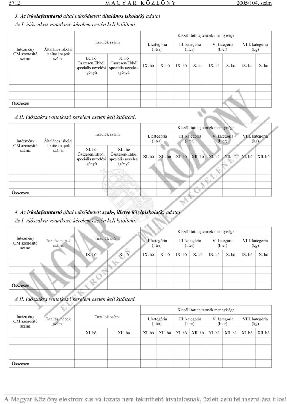 hó Össze sen/ebbõl spe ci á lis ne ve lé si igé nyû I. ka te gó ria (li ter) III. kategória (li ter) V. ka te gó ria (li ter) VIII. kategória (kg) IX. hó X. hó IX. hó X. hó IX. hó X. hó IX. hó X. hó Össze sen A II.