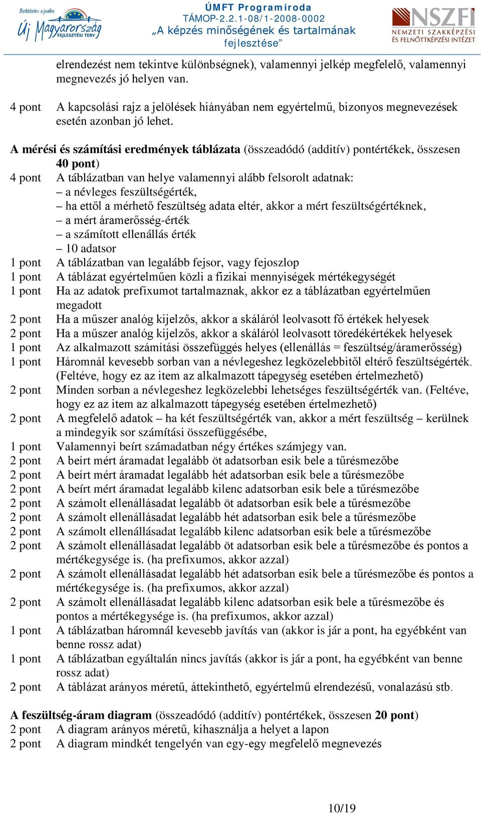 A mérési és számítási eredmények táblázata (összeadódó (additív) pontértékek, összesen 40 pont) 4 pont A táblázatban van helye valamennyi alább felsorolt adatnak: a névleges feszültségérték, ha ettől