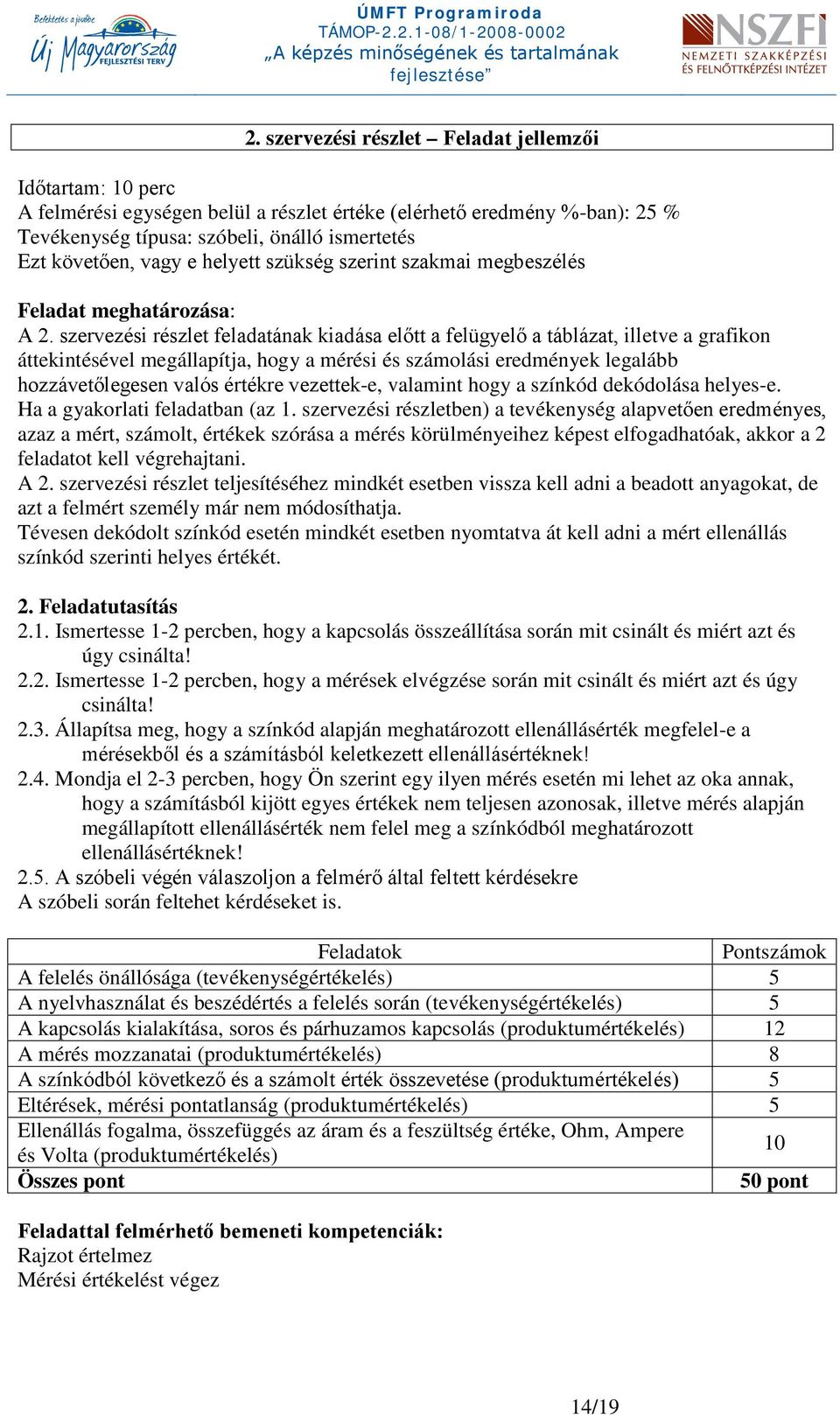 szervezési részlet feladatának kiadása előtt a felügyelő a táblázat, illetve a grafikon áttekintésével megállapítja, hogy a mérési és számolási eredmények legalább hozzávetőlegesen valós értékre