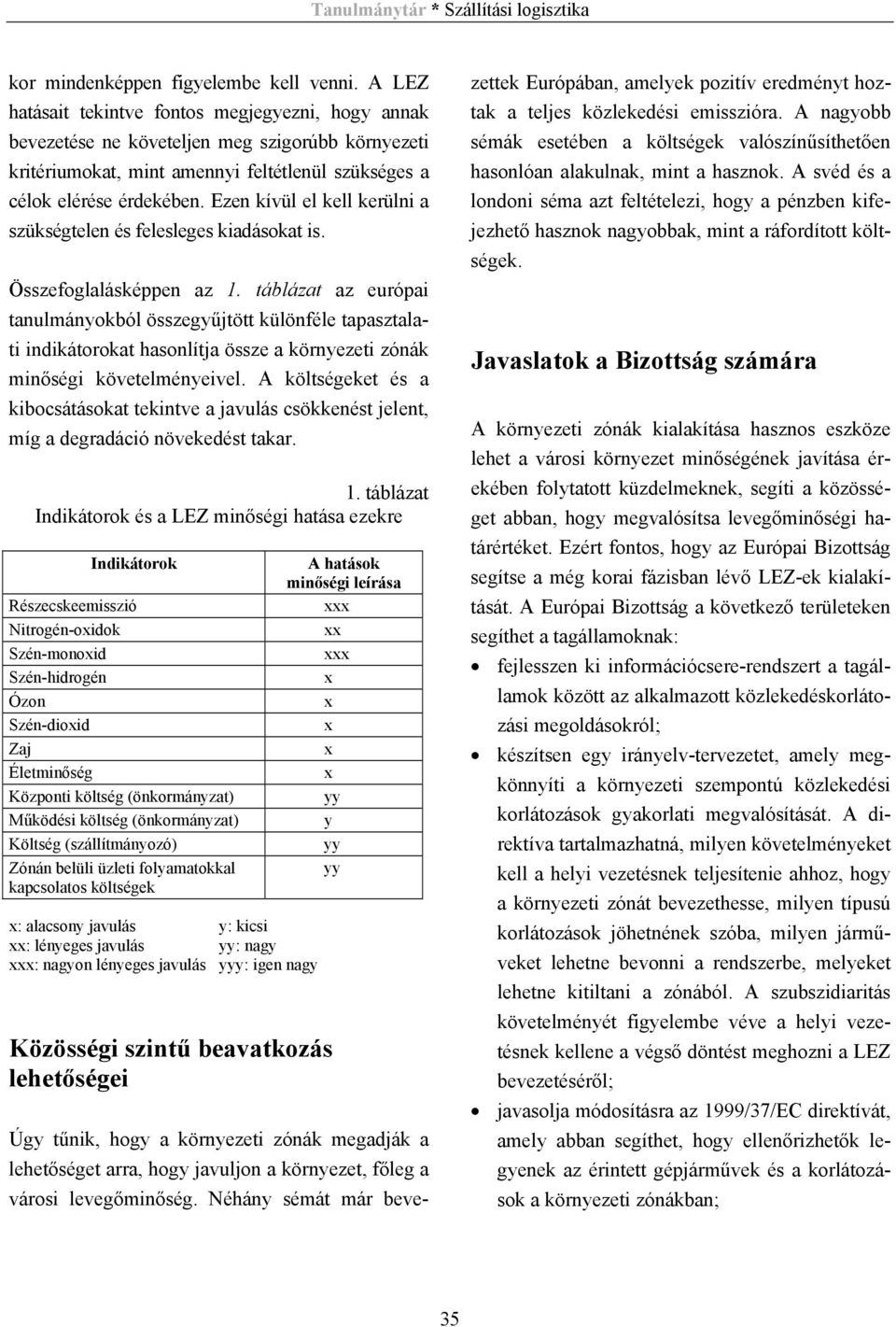 Ezen kívül el kell kerülni a szükségtelen és felesleges kiadásokat is. Összefoglalásképpen az 1.