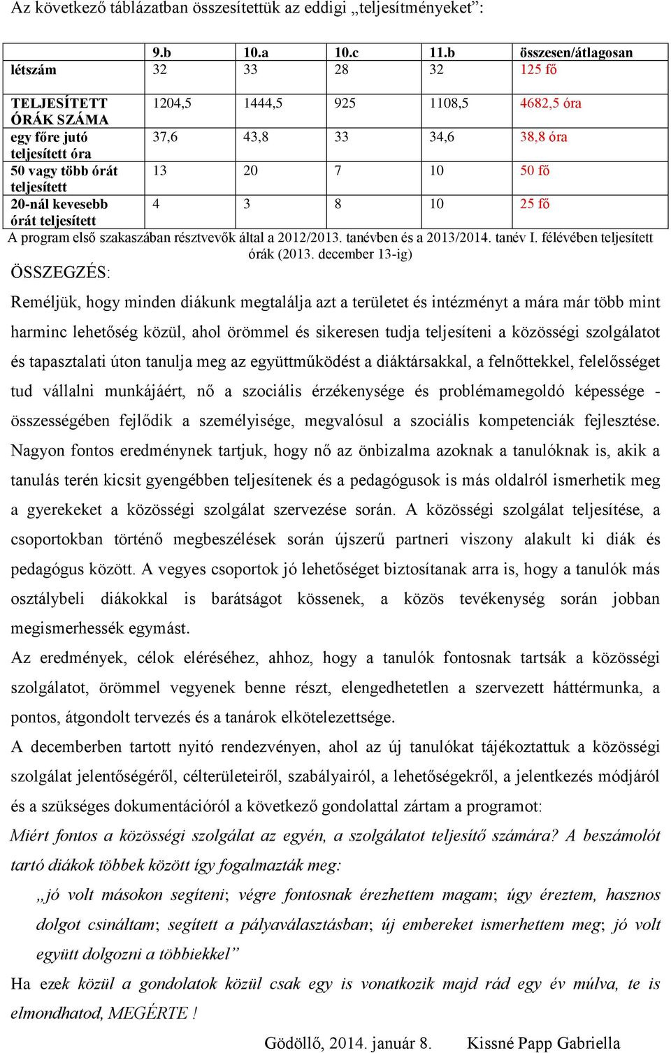 teljesített 20-nál kevesebb 4 3 8 10 25 fő órát teljesített A program első szakaszában résztvevők által a 2012/2013. tanévben és a 2013/2014. tanév I. félévében teljesített órák (2013.