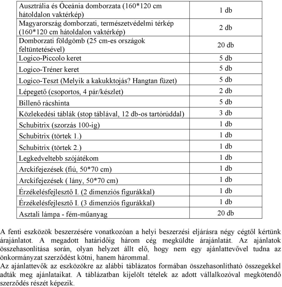 Hangtan füzet) Lépegető (csoportos, 4 pár/készlet) Billenő rácshinta Közlekedési táblák (stop táblával, 1-os tartórúddal) Schubitrix (szorzás 100-ig) Schubitrix (törtek 1.) Schubitrix (törtek 2.