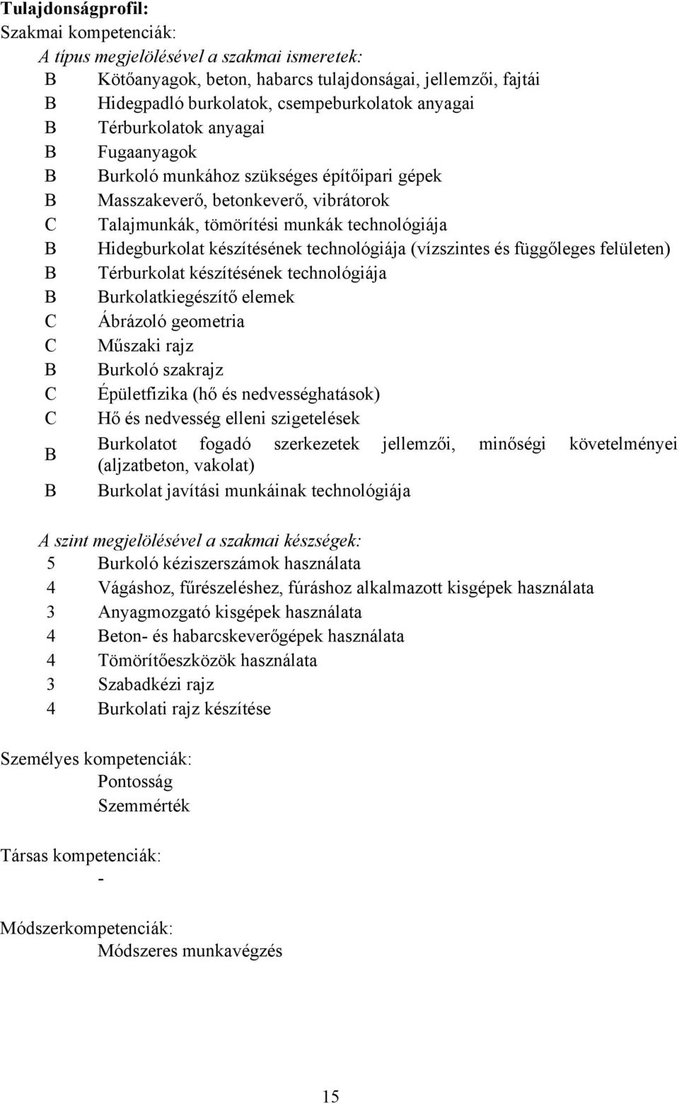 technológiája (vízszintes és függőleges felületen) B Térburkolat készítésének technológiája B Burkolatkiegészítő elemek C Ábrázoló geometria C Műszaki rajz B Burkoló szakrajz C Épületfizika (hő és