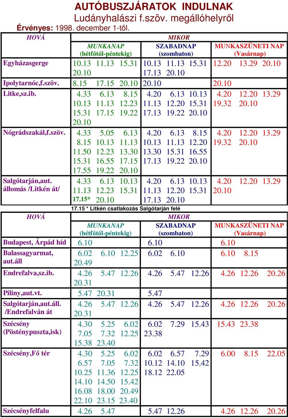 20 19.32 17.15 19.22 17.13 19.22 Nógrádszakál,f.szöv. 4.33 8.15 11.50 17.55 Salgótarján,aut. állomás /Litkén át/ HOVÁ 4.33 17.15* 5.05 12.23 16.55 19.22 12.23 13.30 17.15 13.30 17.13 17.13 19.22 12.20 17.