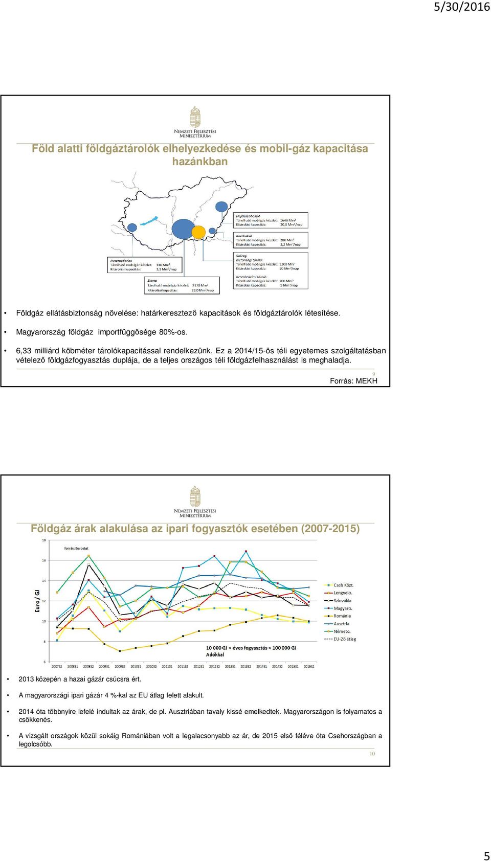 Ez a 2014/15-ös téli egyetemes szolgáltatásban vételező földgázfogyasztás duplája, de a teljes országos téli földgázfelhasználást is meghaladja.