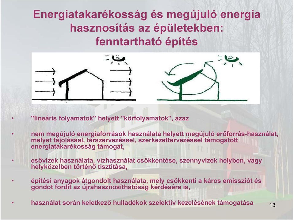 támogat, esővizek használata, vízhasználat csökkentése, szennyvizek helyben, vagy helyközelben történő tisztítása, építési anyagok átgondolt használata,