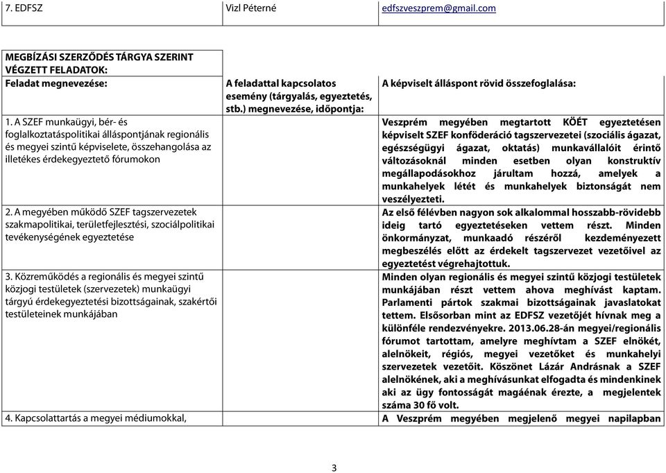 A megyében működő SZEF tagszervezetek szakmapolitikai, területfejlesztési, szociálpolitikai tevékenységének egyeztetése 3.