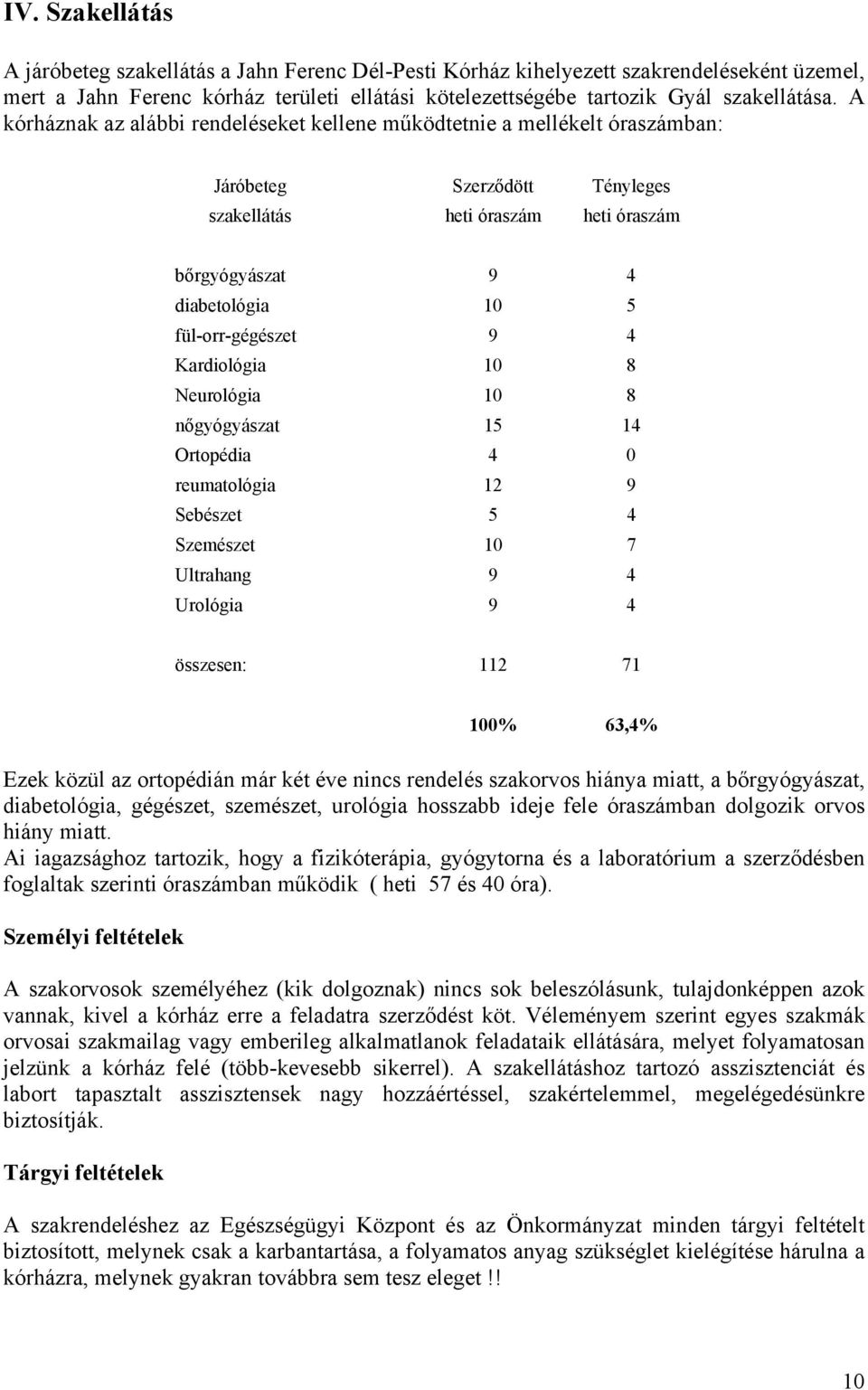 fül-orr-gégészet 9 4 Kardiológia 10 8 Neurológia 10 8 nőgyógyászat 15 14 Ortopédia 4 0 reumatológia 12 9 Sebészet 5 4 Szemészet 10 7 Ultrahang 9 4 Urológia 9 4 összesen: 112 71 100% 63,4% Ezek közül