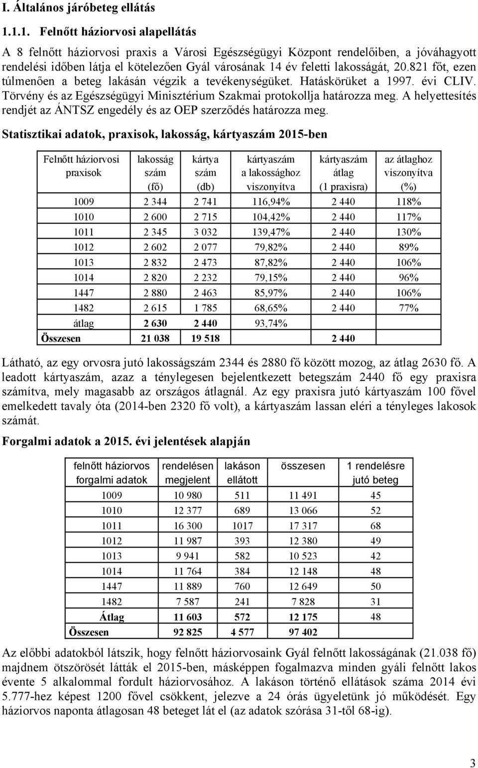 lakosságát, 20.821 főt, ezen túlmenően a beteg lakásán végzik a tevékenységüket. Hatáskörüket a 1997. évi CLIV. Törvény és az Egészségügyi Minisztérium Szakmai protokollja határozza meg.