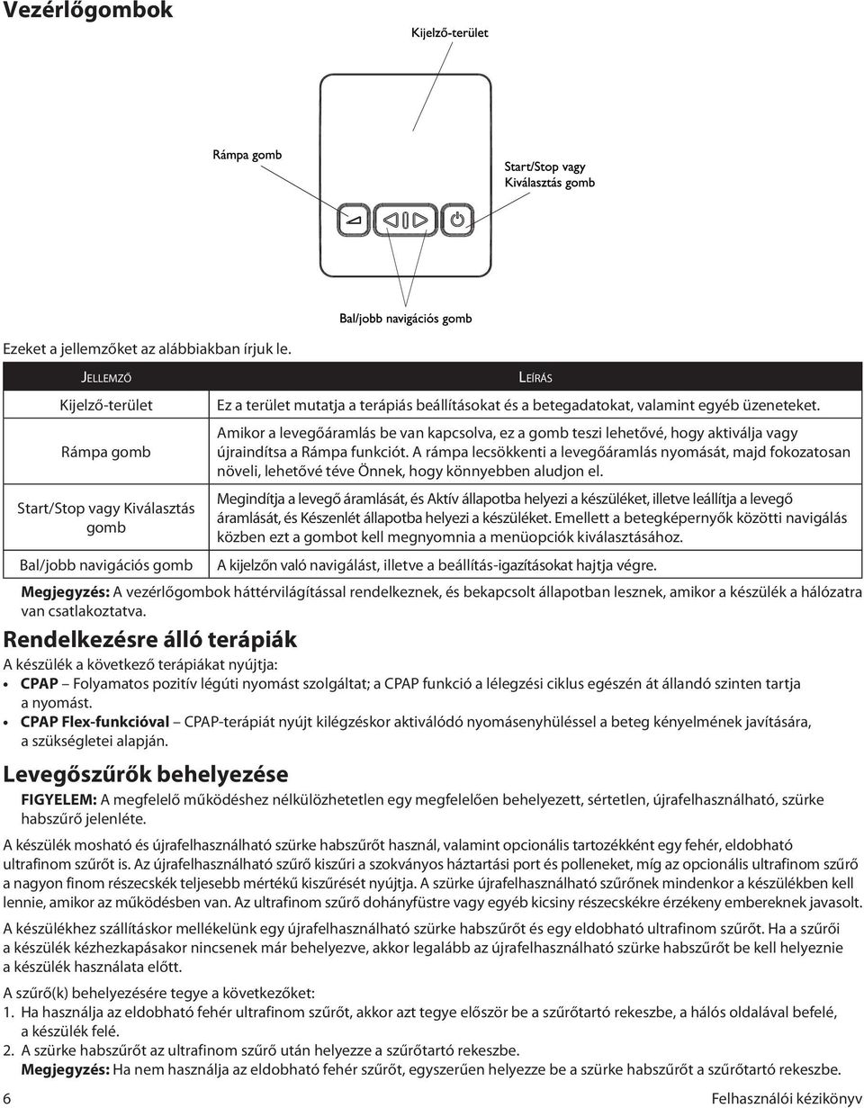 Amikor a levegőáramlás be van kapcsolva, ez a gomb teszi lehetővé, hogy aktiválja vagy újraindítsa a Rámpa funkciót.