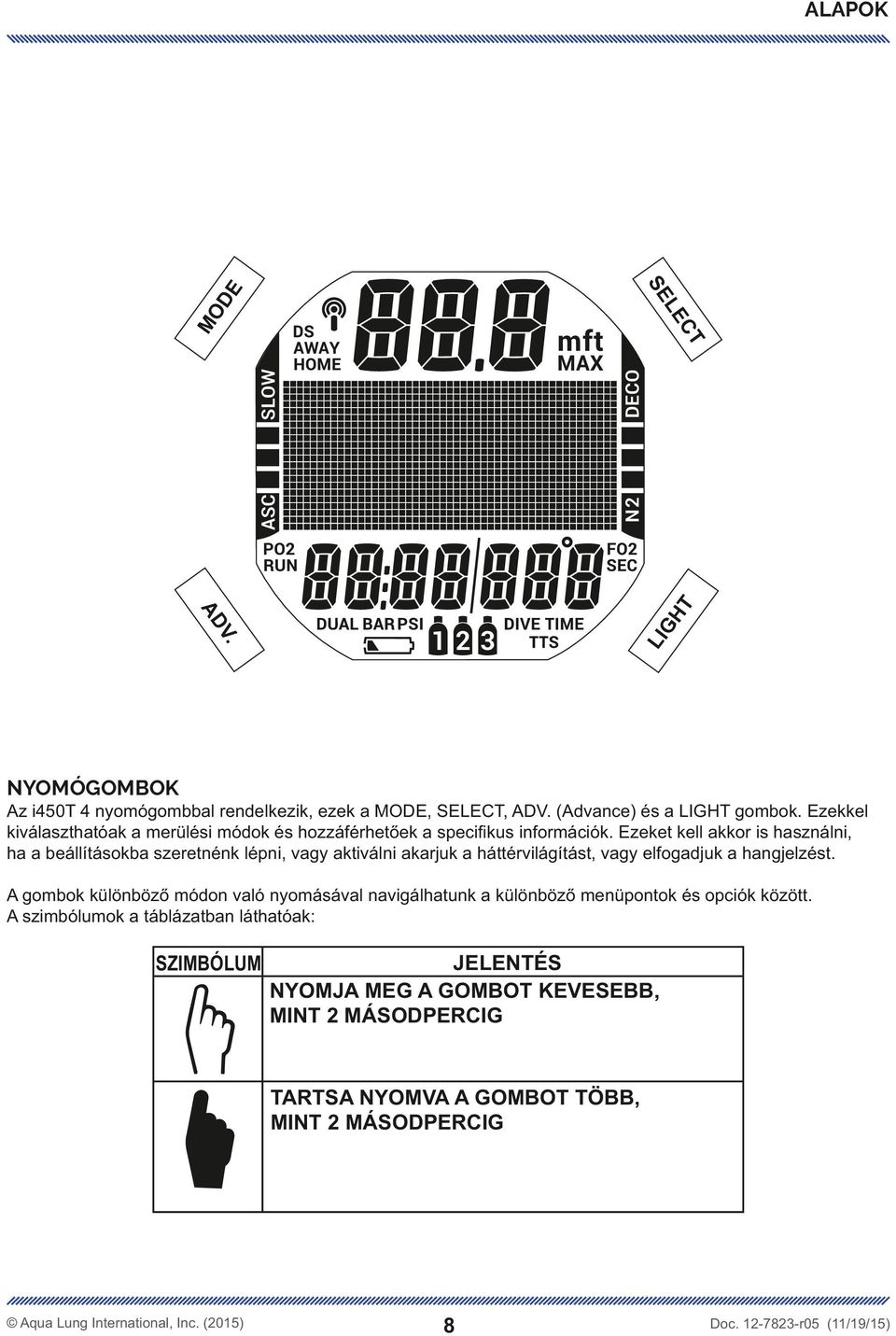 i450t Búvár computer használati utasítás Aqua Lung International, Inc.  (2015) Doc r03 (12/11/15) - PDF Free Download