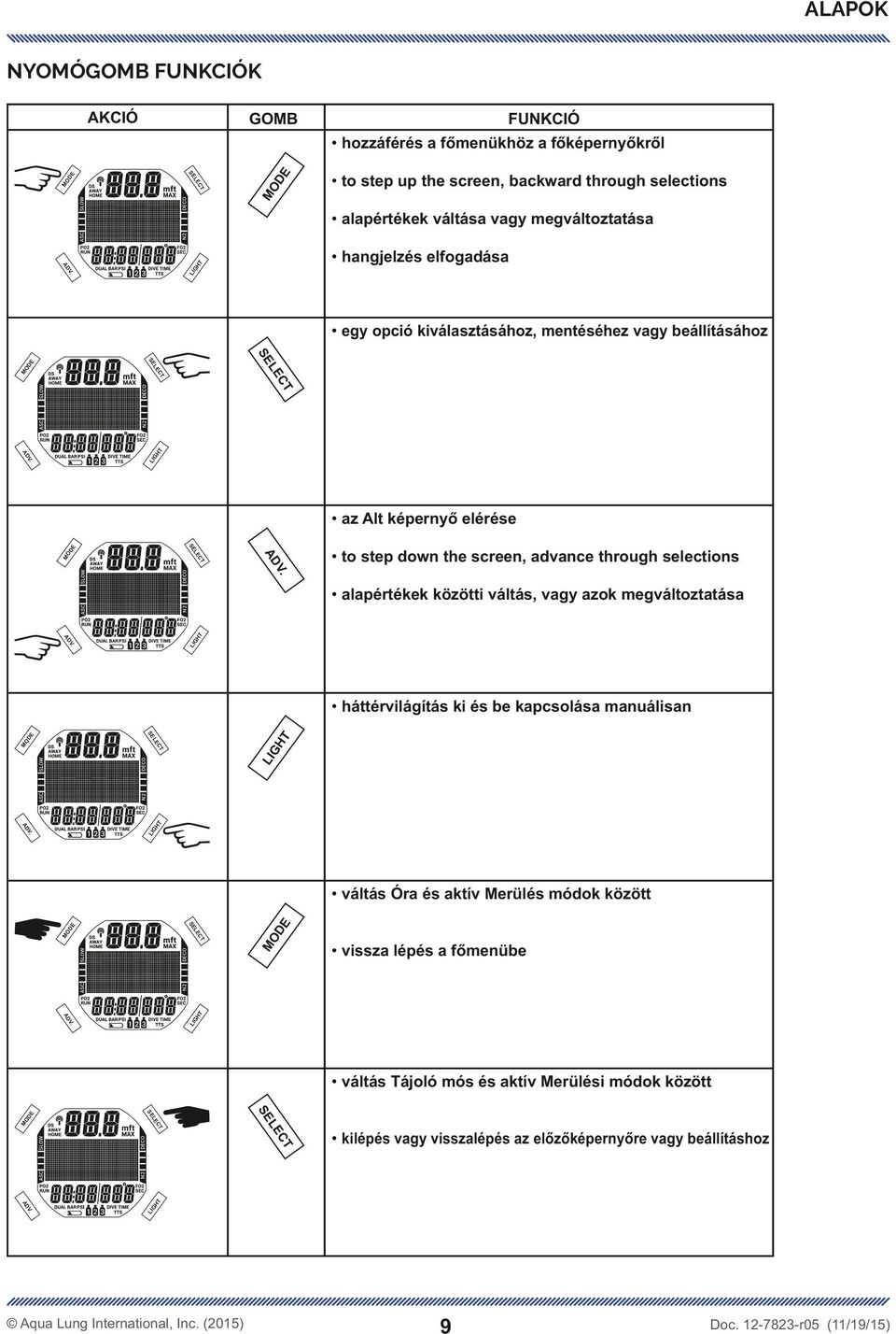 through selections alapértékek közötti váltás, vagy azok megváltoztatása háttérvilágítás ki és be kapcsolása manuálisan C vissza lépés a főmenübe C D E váltás Óra és