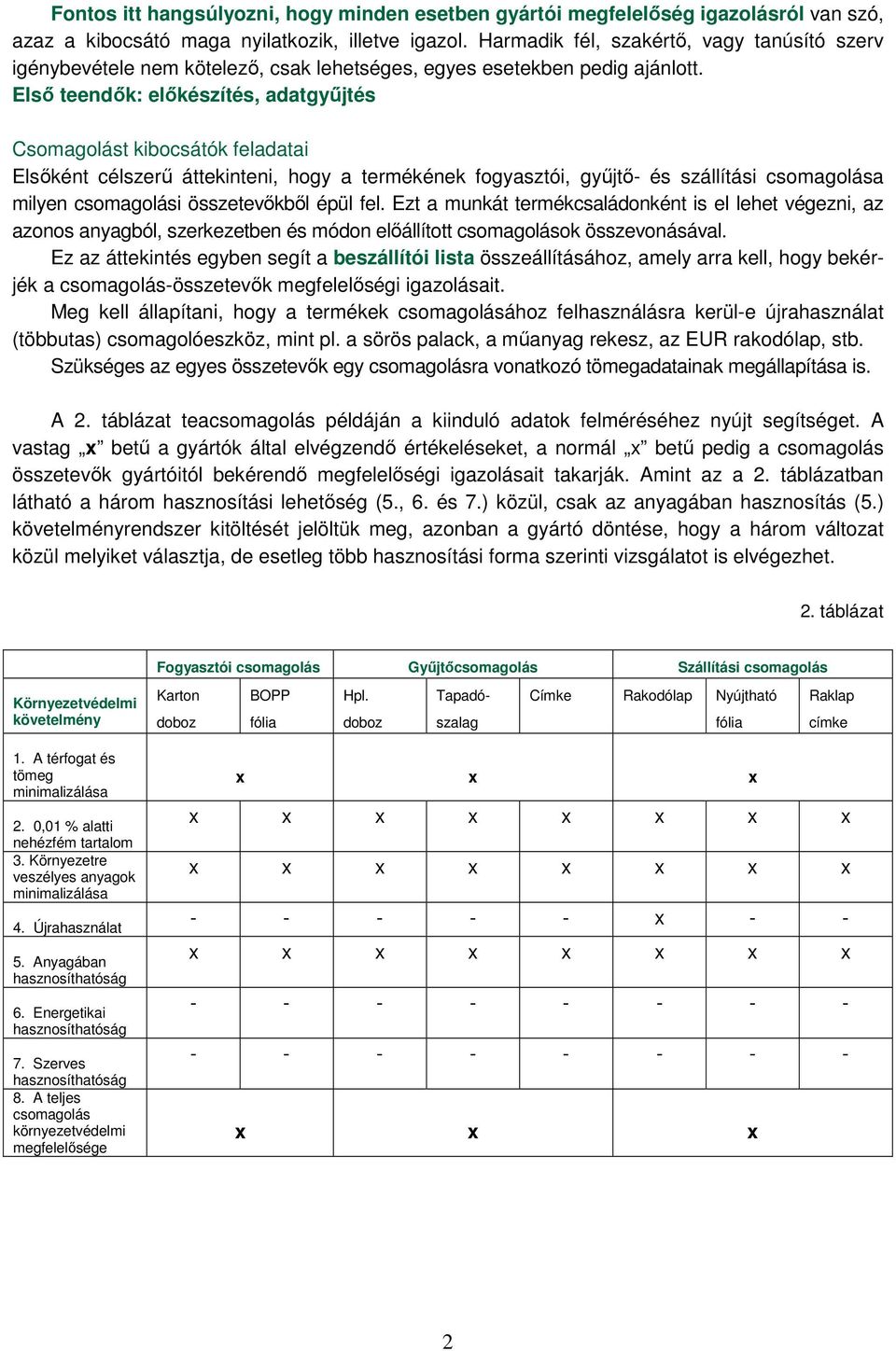 Elsı teendık: elıkészítés, adatgyőjtés Csomagolást kibocsátók feladatai Elsıként célszerő áttekinteni, hogy a termékének fogyasztói, győjtı- és szállítási csomagolása milyen csomagolási összetevıkbıl