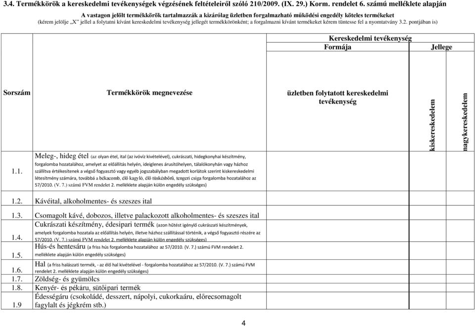 tevékenység jellegét termékkörönként; a forgalmazni kívánt termékeket kérem tüntesse fel a nyomtatvány 3.2. pontjában is) Kereskedelmi tevékenység üzletben folytatott kereskedelmi tevékenység 1.