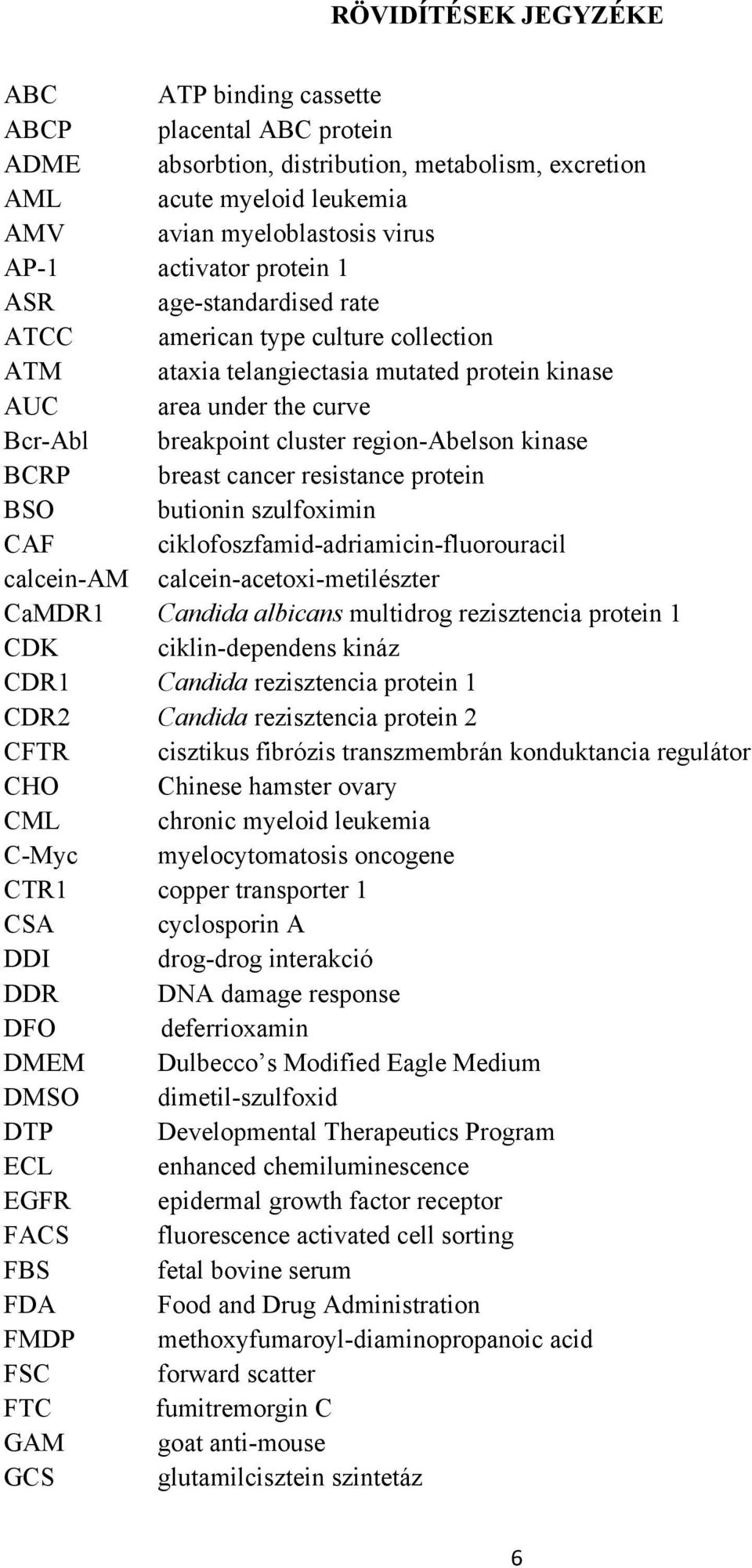 BCRP breast cancer resistance protein BSO butionin szulfoximin CAF ciklofoszfamid-adriamicin-fluorouracil calcein-am calcein-acetoxi-metilészter CaMDR1 Candida albicans multidrog rezisztencia protein