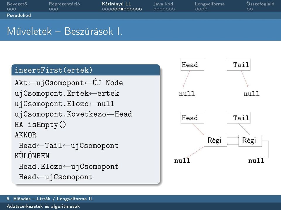 ertek ertek ujcsomopont.elozo null ujcsomopont.