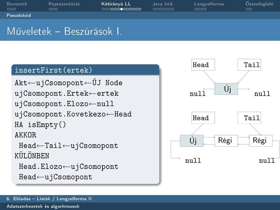 ertek ertek ujcsomopont.elozo null ujcsomopont.