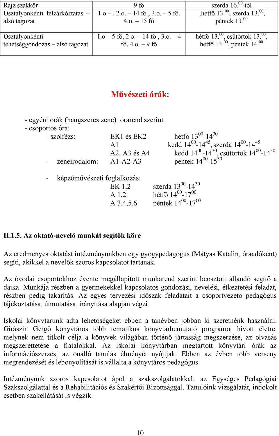 00 Művészeti órák: - egyéni órák (hangszeres zene): órarend szerint - csoportos óra: - szolfézs: EK1 és EK2 hétfő 13 00-14 30 A1 kedd 14 00-14 45, szerda 14 00-14 45 A2, A3 és A4 kedd 14 00-14 30,