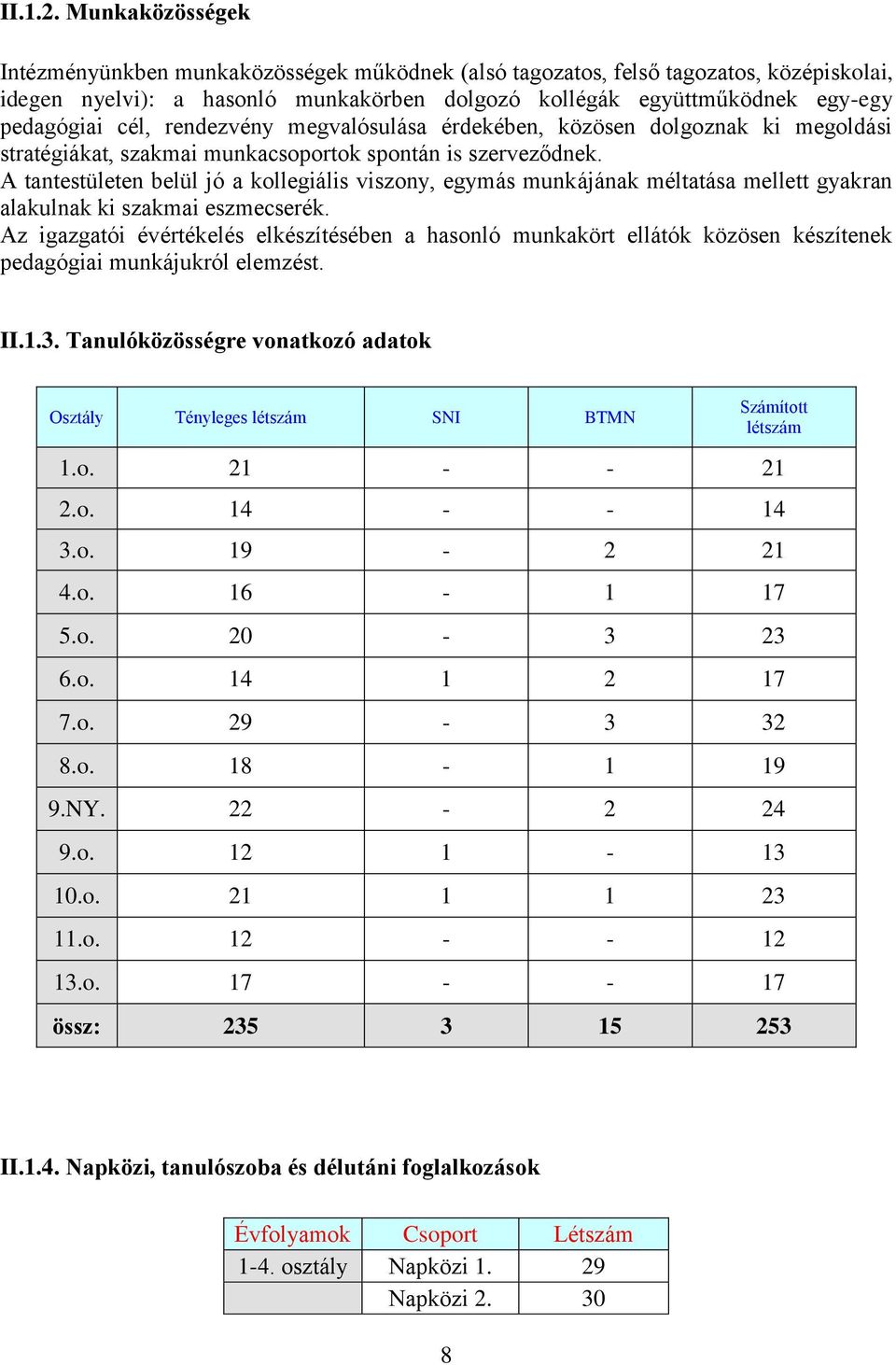 rendezvény megvalósulása érdekében, közösen dolgoznak ki megoldási stratégiákat, szakmai munkacsoportok spontán is szerveződnek.