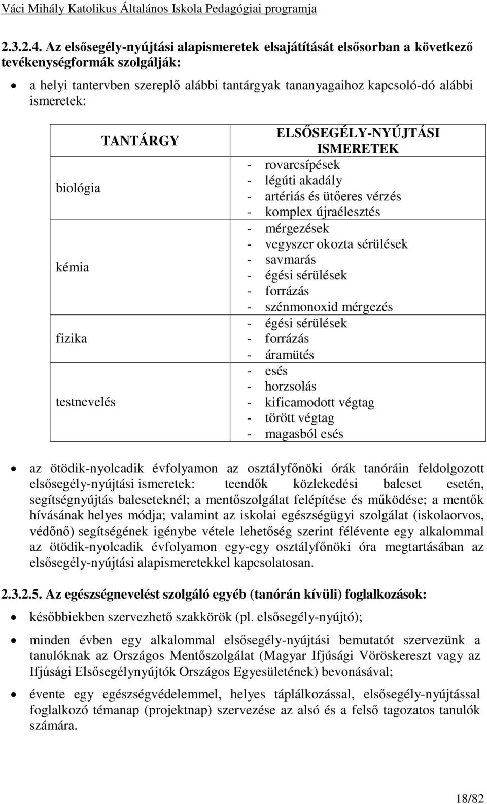 TANTÁRGY biológia kémia fizika testnevelés ELSŐSEGÉLY-NYÚJTÁSI ISMERETEK - rovarcsípések - légúti akadály - artériás és ütőeres vérzés - komplex újraélesztés - mérgezések - vegyszer okozta sérülések