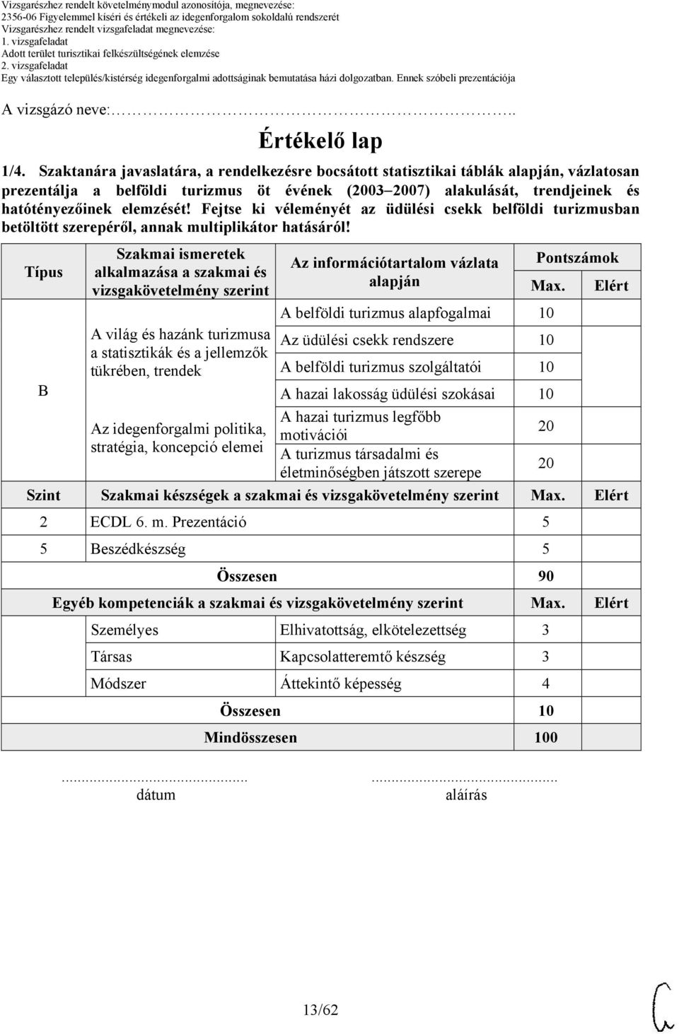 Fejtse ki véleményét az üdülési csekk belföldi turizmusban betöltött szerepéről, annak multiplikátor hatásáról! Az információtartalom vázlata Pontszámok Max.