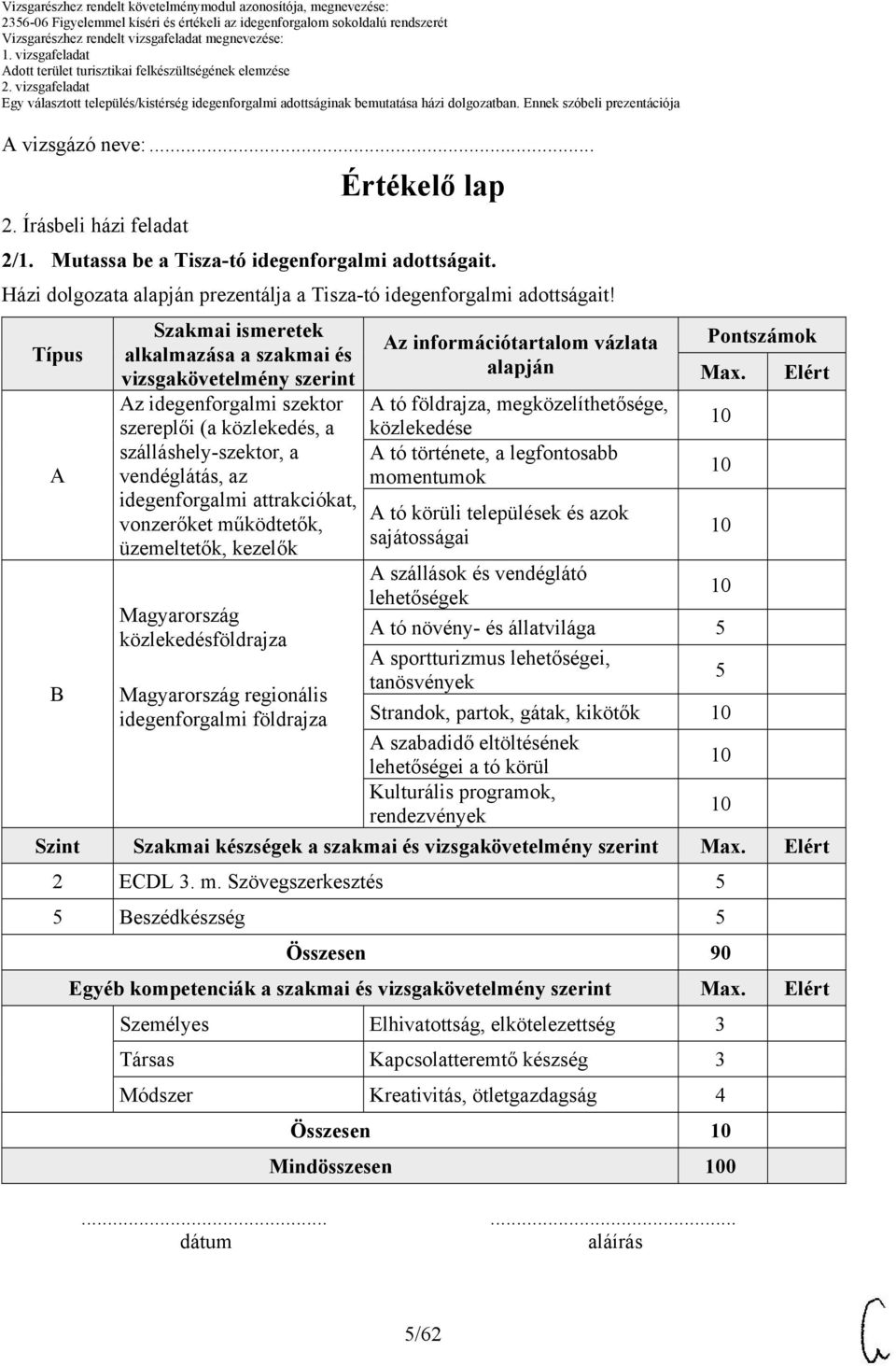 A Az idegenforgalmi szektor szereplői (a közlekedés, a szálláshely-szektor, a vendéglátás, az idegenforgalmi attrakciókat, vonzerőket működtetők, üzemeltetők, kezelők Magyarország közlekedésföldrajza