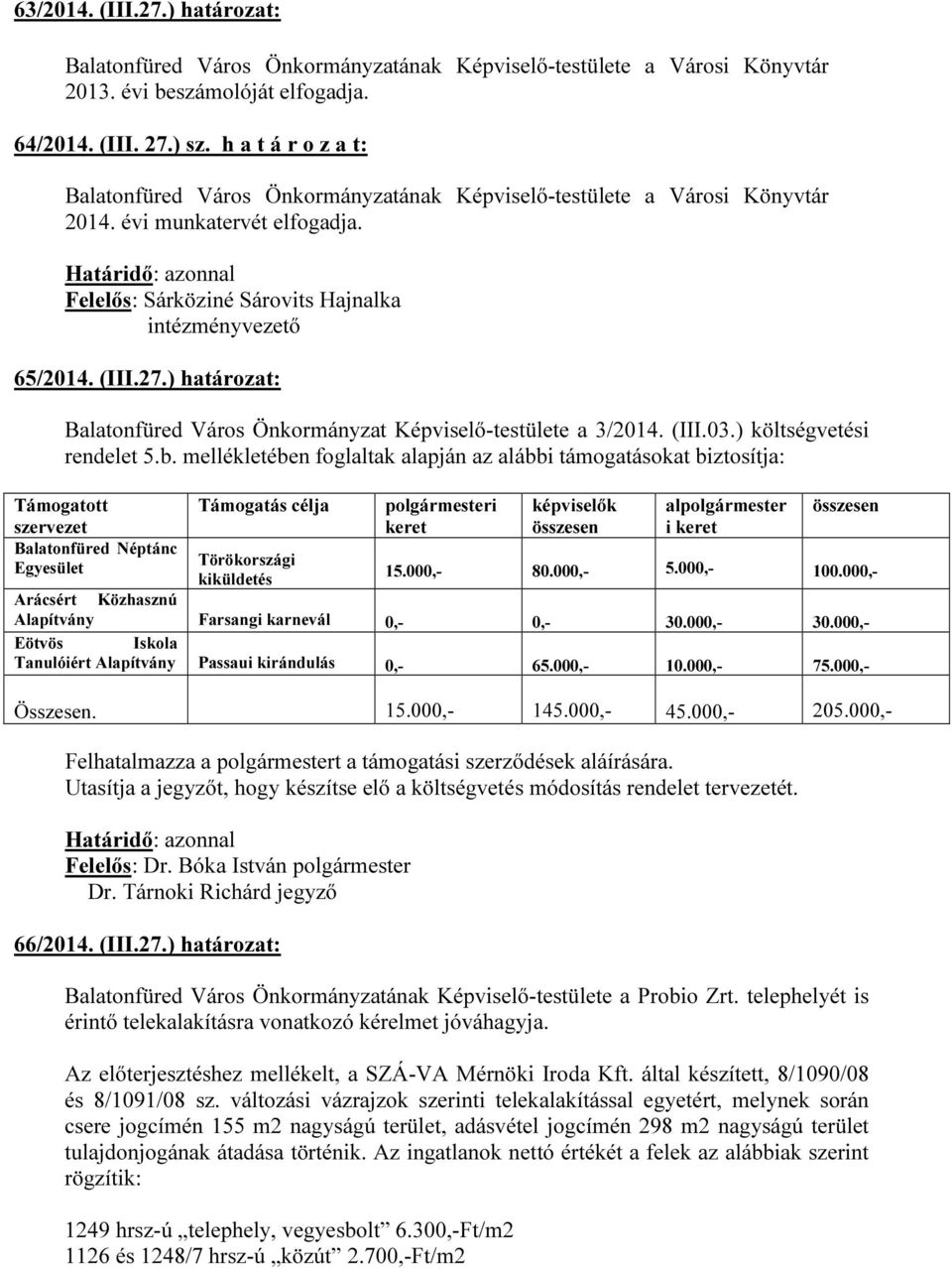 ) határozat: Balatonfüred Város Önkormányzat Képviselő-testülete a 3/2014. (III.03.) költségvetési rendelet 5.b.