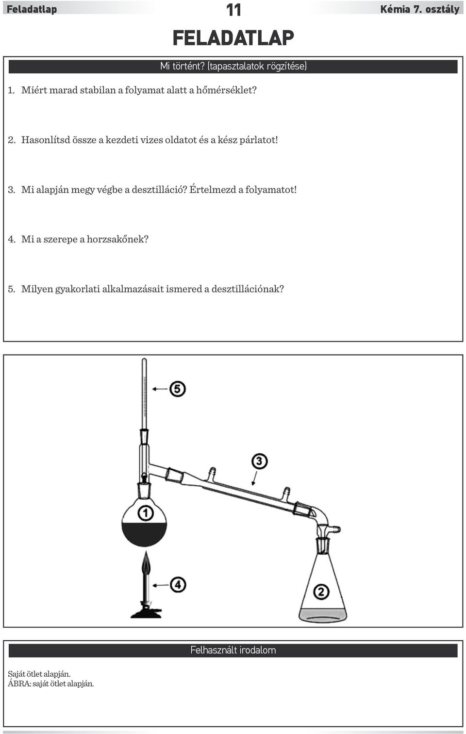 Hasonlítsd össze a kezdeti vizes oldatot és a kész párlatot! 3. Mi alapján megy végbe a desztilláció?