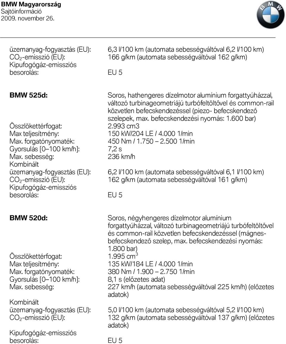 sebesség: Kombinált üzemanyag-fogyasztás (EU): CO 2 -emisszió (EU): Kipufogógáz-emissziós besorolás: EU 5 Soros, hathengeres dízelmotor alumínium forgattyúházzal, változó turbinageometriájú