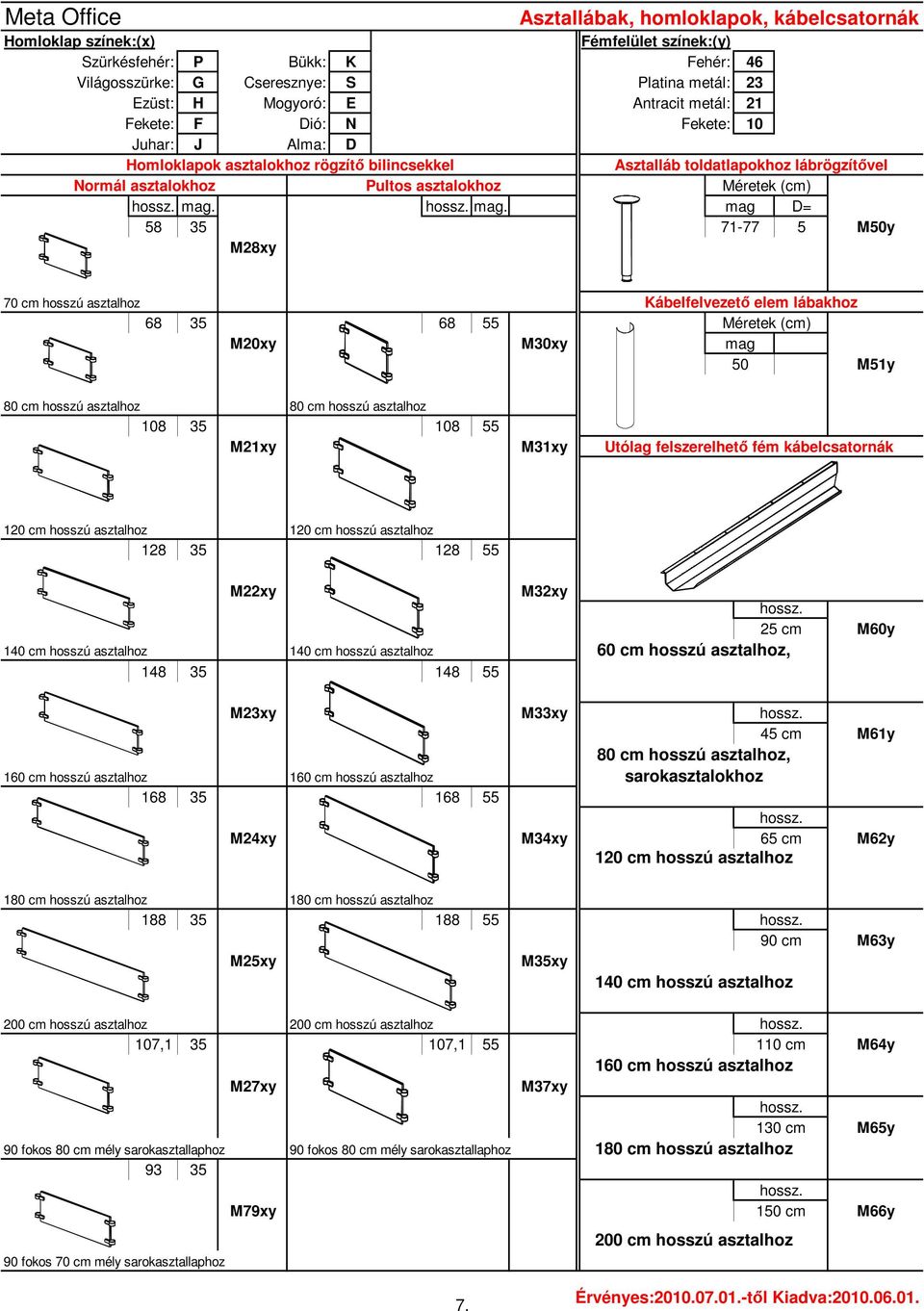 mag. mag D= 58 35 71-77 5 M50y M28xy 70 cm hosszú asztalhoz 68 35 68 55 M20xy M30xy Kábelfelvezet elem lábakhoz mag 50 M51y 80 cm hosszú asztalhoz 80 cm hosszú asztalhoz 108 35 108 55 M21xy M31xy