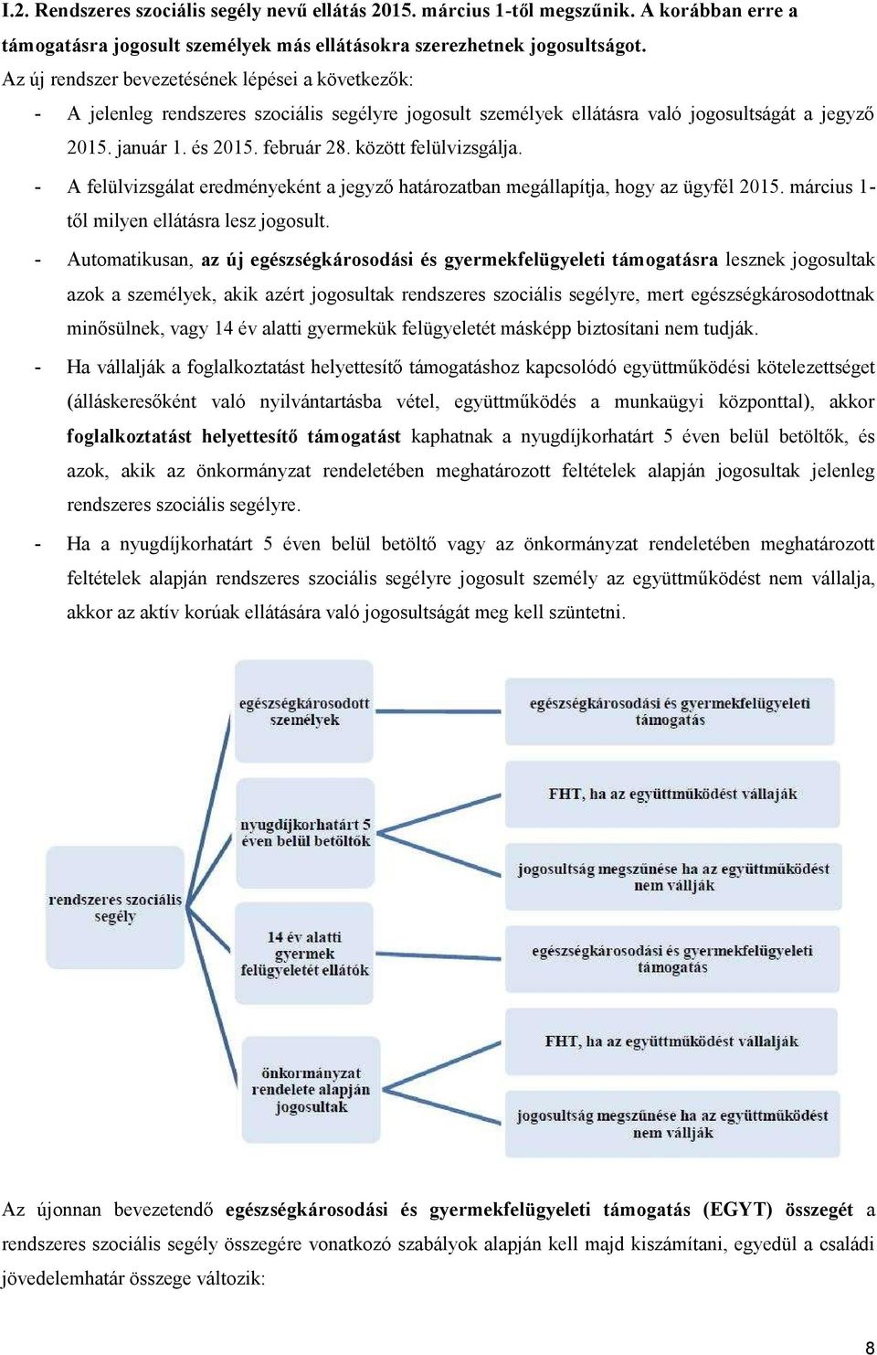 között felülvizsgálja. - A felülvizsgálat eredményeként a jegyző határozatban megállapítja, hogy az ügyfél 2015. március 1- től milyen ellátásra lesz jogosult.